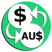 Australian Dollar to US Dollar